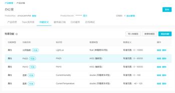 智慧守护 实战中的能耗与环境实时监测控制系统